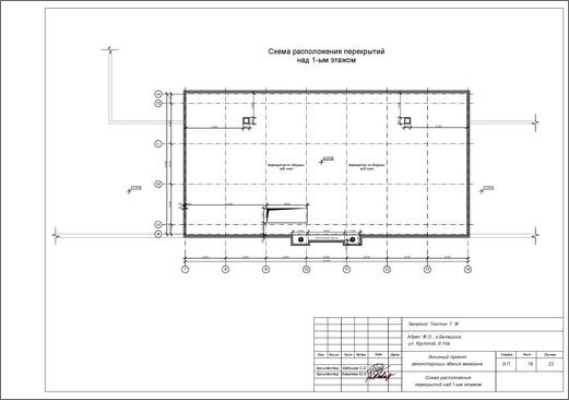 план перекрытия